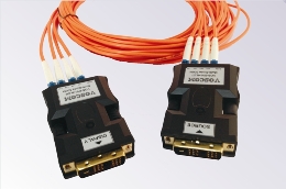 DVI Extender over Fiber