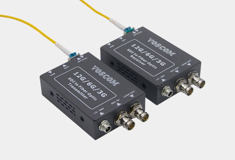 12G-SDI to Fiber converter