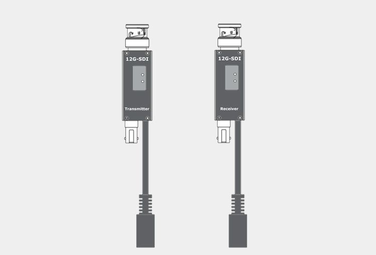 Mini 12G-SDI Fiber Extender
