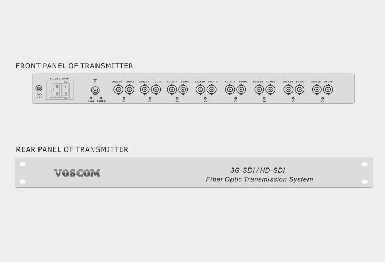 8-Channel 3G-SDI Fiber Converter