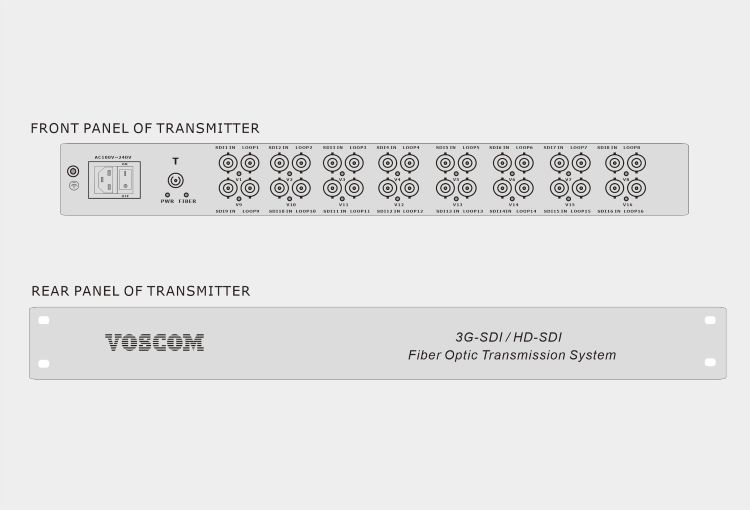 16-Channel 3G-SDI Fiber Converter