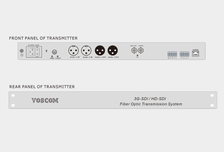 3G-SDI with Balanced Audio, Data, Tally, Ethernet