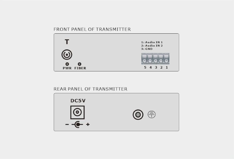 2-Ch Simplex Audio over Fiber