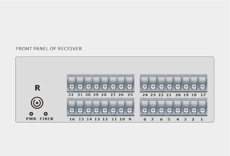 8-Ch Duplex Dry Contact over Fiber