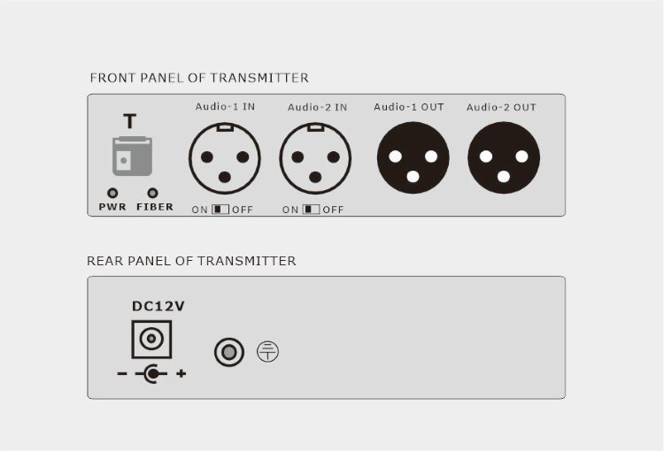 Balanced Audio over Fiber Mic Level