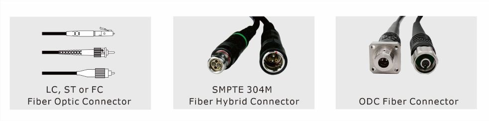 fiber interfaces