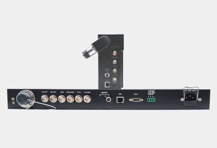 12G-SDI over SMPTE Hybrid Fiber